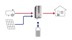 Bild von Wechselrichter / Batterielader C 1600-12