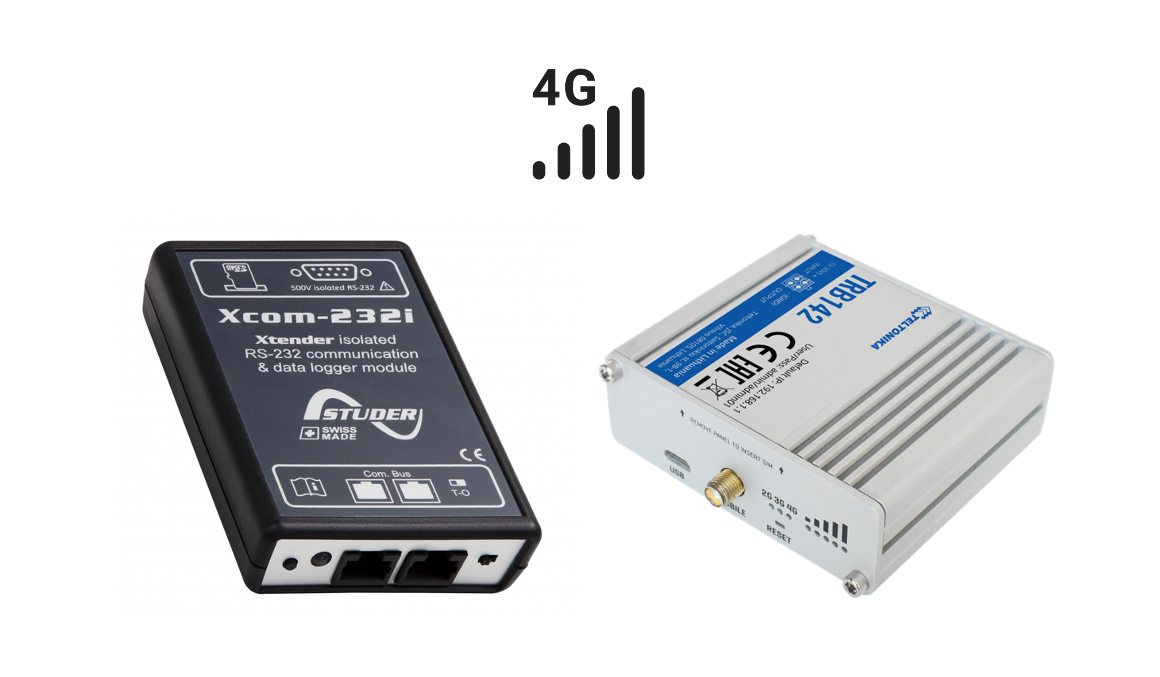 Bild von Xcom - 4G Kommunikationsset